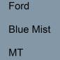 Preview: Ford, Blue Mist, MT.